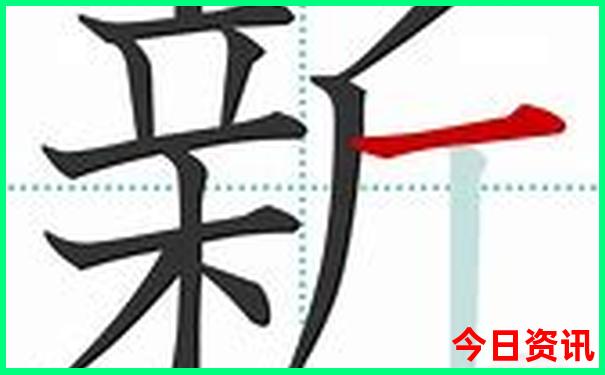 贵阳市区在哪个区最繁华